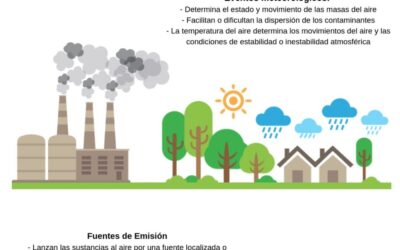 por que los radicales libres son daninos el lado oscuro del oxigeno