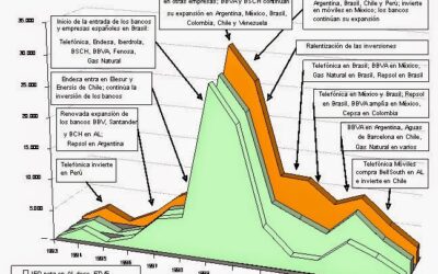 como se rastrean las enfermedades en una poblacion envejecida enfrentando los desafios de la longevidad