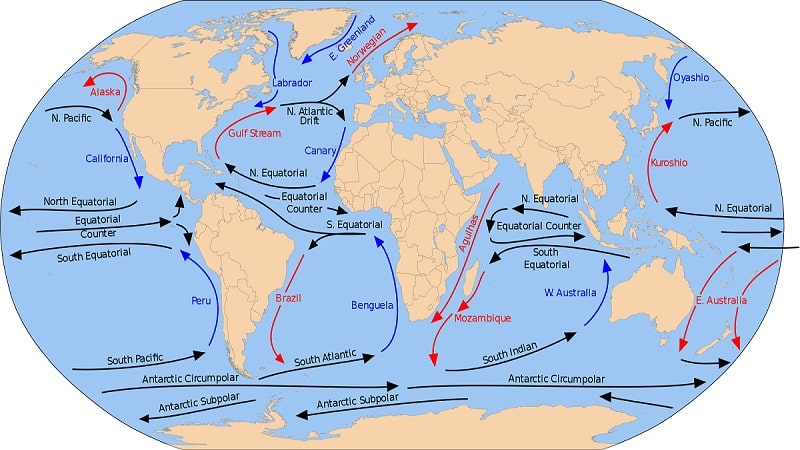 corrientes del oceano