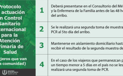 cuando se considera que una enfermedad es una amenaza para la salud publica alerta sanitaria