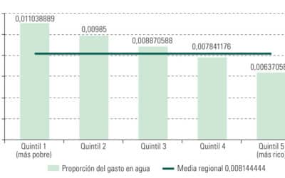 de donde provienen la mayoria de las pandemias busqueda en los puntos criticos de enfermedades