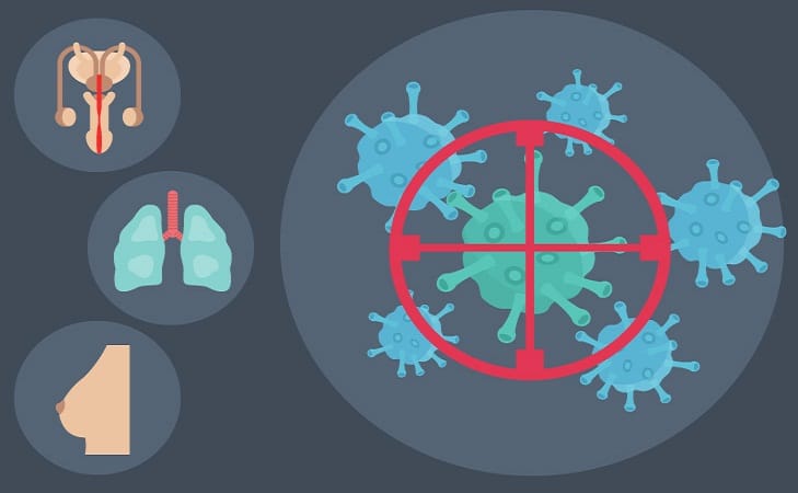 epidemiologia molecular 1