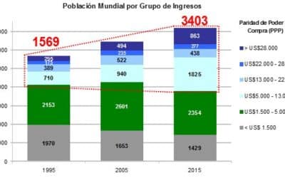 por que algunas personas son mas susceptibles a las enfermedades que otras misterio de la susceptibilidad