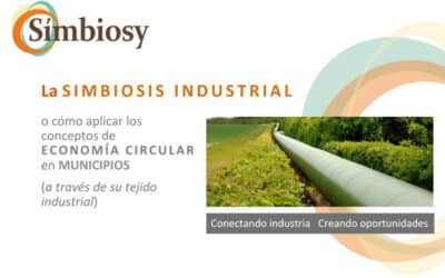 que es la ecologia industrial y como puede hacer mas sostenible nuestra economia la simbiosis de la produccion