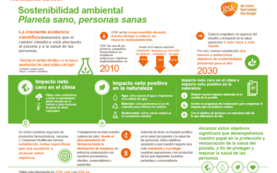 que es la epidemiologia ambiental el papel del entorno en la salud