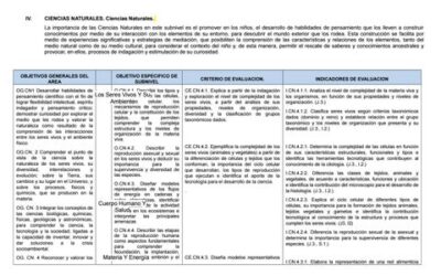 bioma vs ecosistema comprendiendo las diferencias principales