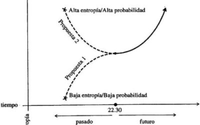 datos sobre los girasoles perspicaces observaciones y curiosidades interesantes